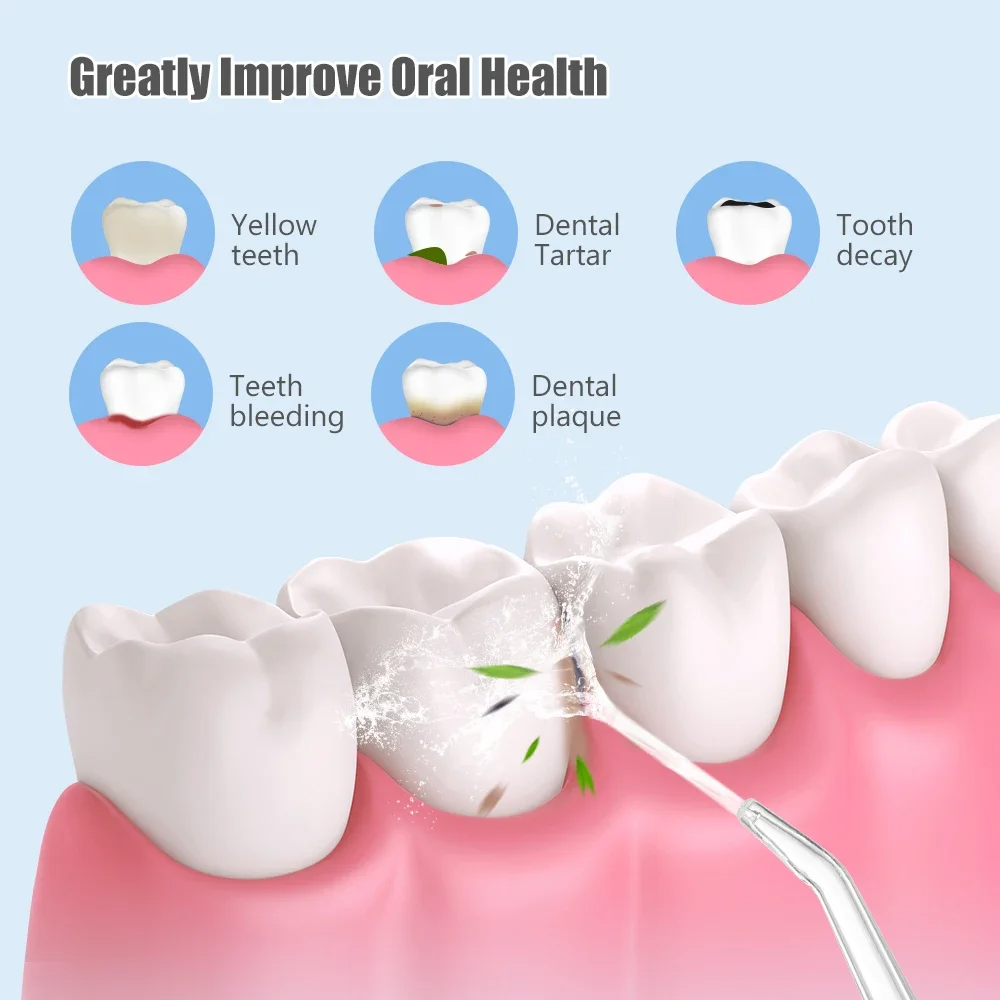 5 Essential Tips for Maintaining Optimal Dental Health 🪥✨